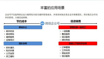 微信企業(yè)號,連接的不僅是企業(yè)