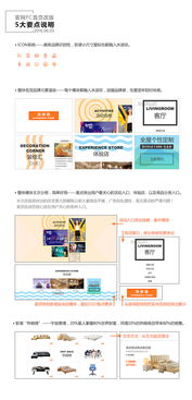 品牌風(fēng)格設(shè)計(jì)