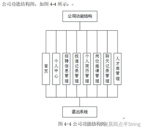 計(jì)算機(jī)畢業(yè)設(shè)計(jì)python django網(wǎng)上求職招聘系統(tǒng) 源碼 系統(tǒng) mysql數(shù)據(jù)庫(kù) lw文檔