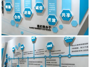 企業(yè)文化墻效果圖公司形象發(fā)展歷程創(chuàng)意設(shè)計(jì)圖片 高清 矢量圖下載 效果圖26.74mb 形象墻大全