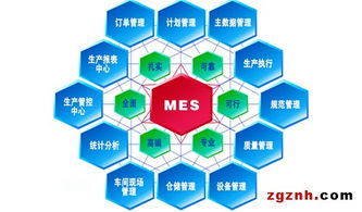 阿智商鋪 宜科傳感器車間的mes系統(tǒng)應(yīng)用 智能化網(wǎng)頭條 宜科 天津 電子