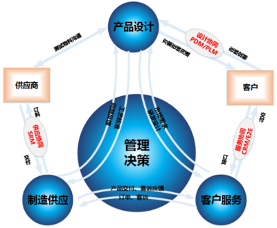 項(xiàng)目分享|中榮印刷:高檔紙制品包裝智能制造試點(diǎn)示范項(xiàng)目實(shí)施成效和經(jīng)驗(yàn) | 廣東省工業(yè)和信息化廳