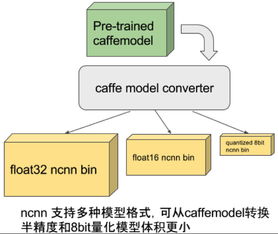誰跟你說b站看不了片兒是因?yàn)榘鏅?quán)爭端了 第203頁 共1401頁 動點(diǎn)科技