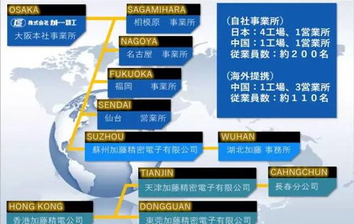 興海集團(tuán) 堅(jiān)持科技創(chuàng)新,利用實(shí)力優(yōu)勢(shì)促進(jìn)新能源汽車(chē)行業(yè)發(fā)展與城市共進(jìn)步